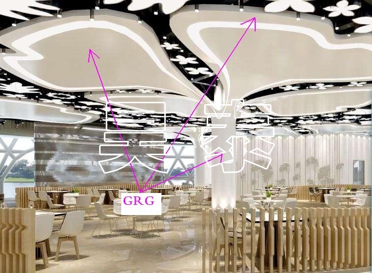 GRG吊頂
