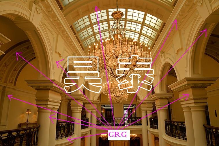 GRG幕墻